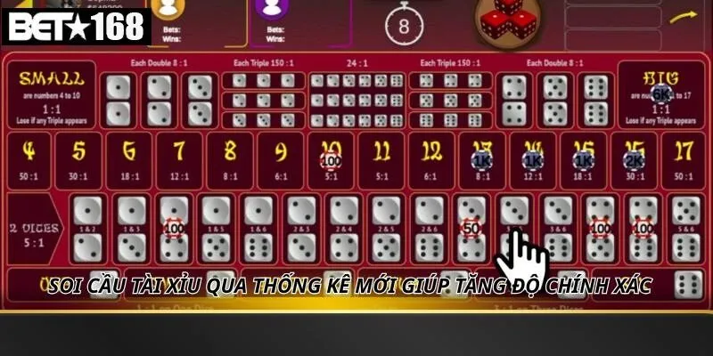 Hiểu Đúng Về Thống Kê Kết Quả Tài Xỉu Mới Nhất